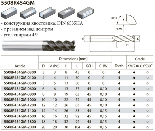 5508R454GM-1800 KMG303 фреза концевая