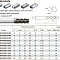 5508R454GM-1800 KMG303 фреза концевая