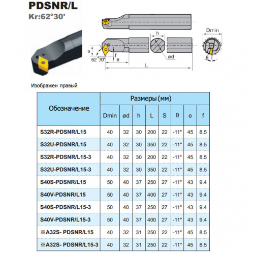S32U-PDSNR15-3 расточной резец