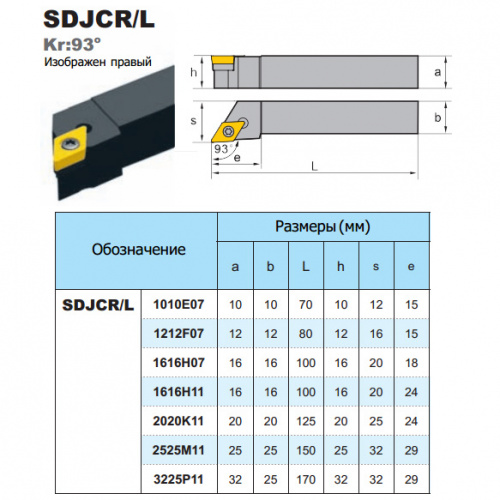 SDJCR1616H07 резец проходной правый