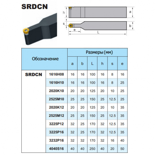 SRDCN2020K10 фасонный резец