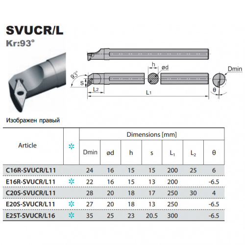 E25T-SVUCR11 расточной резец