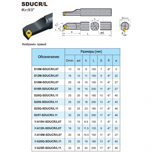 S16M-SDUCR07 расточной резец