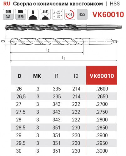 Сверло 30.0 HSS с к/х по металлу VK60010.3000