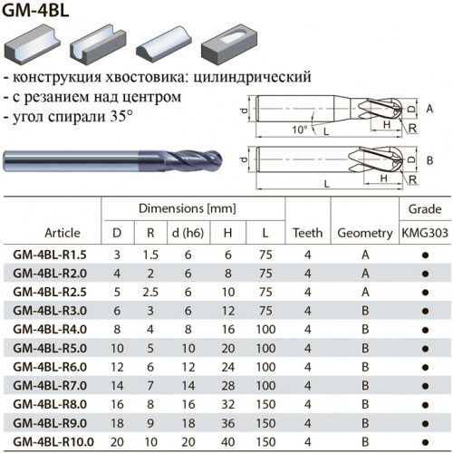 GM-4BL-R10 KMG303 фреза сферическая