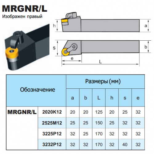 MRGNR2020K12 фасонный резец