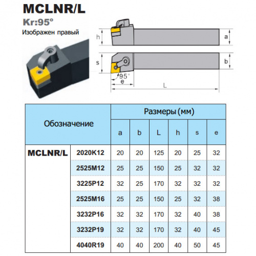 MCLNR2020K12 резец проходной правый