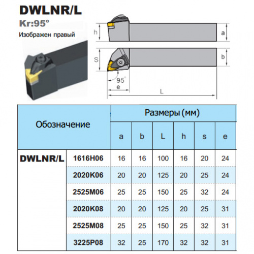 DWLNR2525M06 резец подрезной отогнутый