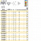 LT16NL20ISO KC5025 резьбовая пластина