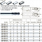 PM-4B-R10 KMG405 фреза сферическая