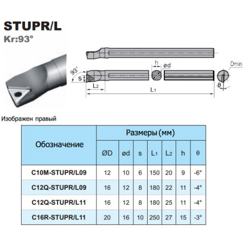 C12Q-STUPR09 расточной резец