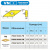VNMG160408-PM YBD052 Твердосплавная пластина VNMG160408-PM YBD052 Твердосплавная пластина