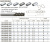 5601R304GF-1600 KMG303 фреза концевая 5601R304GF-1600 KMG303 фреза концевая