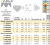 LT16NLAG60 KC5025 резьбовая пластина LT16NLAG60 KC5025 резьбовая пластина