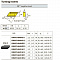 KNUX160410R11 YBC151 Твердосплавная пластина