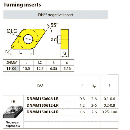 DNMM150612-LR YBC252 Твердосплавная пластина
