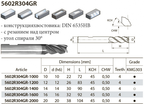 5602R304GR-1600 KMG303 фреза черновая