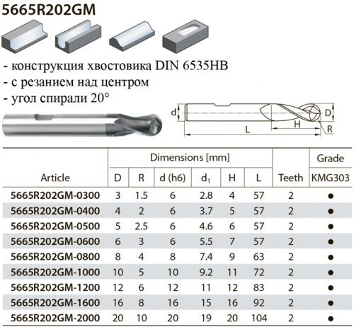 5665R202GM-1600 KMG303 фреза сферическая