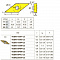 VCGX160408-LC YBG101 Твердосплавная пластина