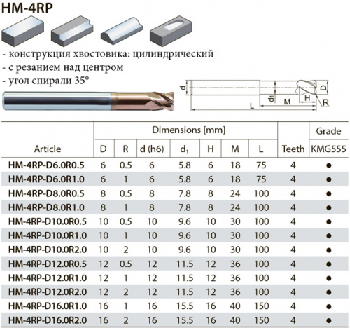 HM-4RP-D12R2 KMG555 фреза радиусная