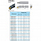 S40V-STFCR16 расточной резец упорный