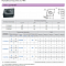 CCGW09T304F00000N-A028-DMB2018 - Пластина PCD