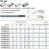 PM-4BL-R9 KMG405 фреза сферическая PM-4BL-R9 KMG405 фреза сферическая