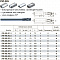 PM-4BL-R9 KMG405 фреза сферическая