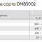 DCGW11T308F00000N-A028-DMB3002 - Пластина PCD