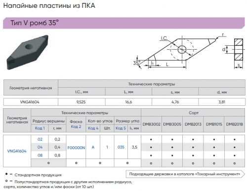 VNGA160402F00000N-A035-DMB3002 - Пластина PCD