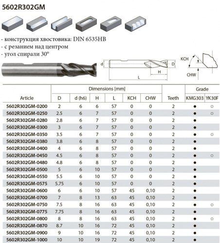 5602R302GM-0350 YK30F шпоночная фреза