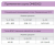 DCGW11T308F00000N-A028-DMB3002 - Пластина PCD DCGW11T308F00000N-A028-DMB3002 - Пластина PCD