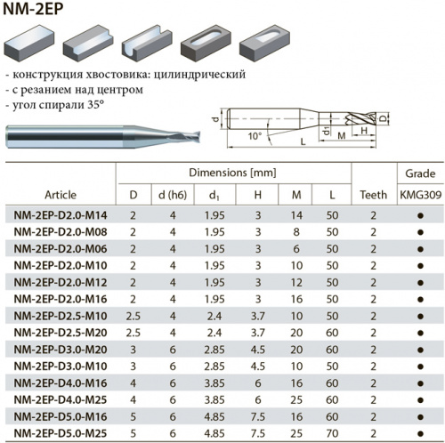 NM-2EP-D2-M08 KMG309 фреза концевая