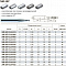 NM-2EP-D2-M08 KMG309 фреза концевая