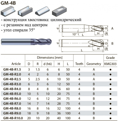 GM-4B-R4 KMG303 фреза сферическая