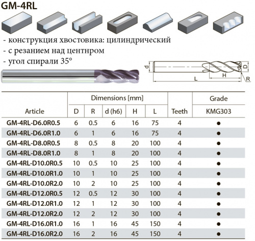 GM-4RL-D12R1 KMG303 фреза радиусная