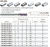GM-4RL-D12R1 KMG303 фреза радиусная GM-4RL-D12R1 KMG303 фреза радиусная