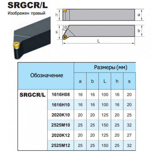 SRGCR2020K10 фасонный резец правый