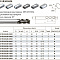 5501R303GM-0600 KMG303 шпоночная фреза