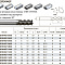 5502R304GF-1400 KMG303 фреза концевая