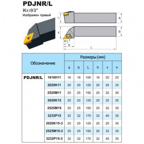PDJNR2525M15 резец проходной правый