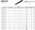 Фасонная фреза D=25 (мм) - MBA100025R01P25QT25S Фасонная фреза D=25 (мм) - MBA100025R01P25QT25S
