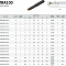 Фасонная фреза D=25 (мм) - MBA100025R01P25QT25S