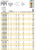 LT16NR20ISO KC5025 резьбовая пластина LT16NR20ISO KC5025 резьбовая пластина