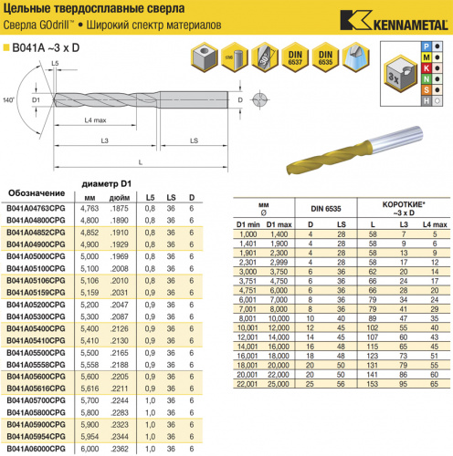 B041A05558CPG KC7325 сверло твердосплавное