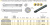 A25REVSAL0212M026030 резец для внутренних торцевых канавок A25REVSAL0212M026030 резец для внутренних торцевых канавок