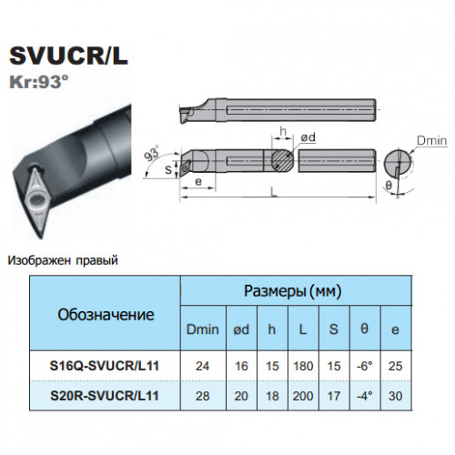 S20R-SVUCR11 расточной резец