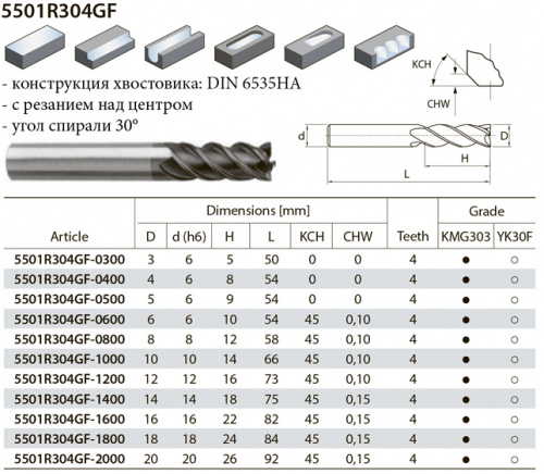5501R304GF-1200 KMG303 фреза концевая