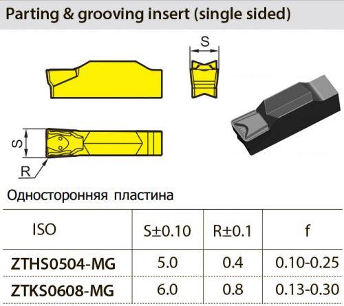 ZTHS0504-MG YB9320 Твердосплавная пластина
