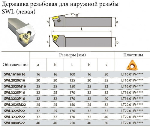 SWL3225P16 резец резьбовой